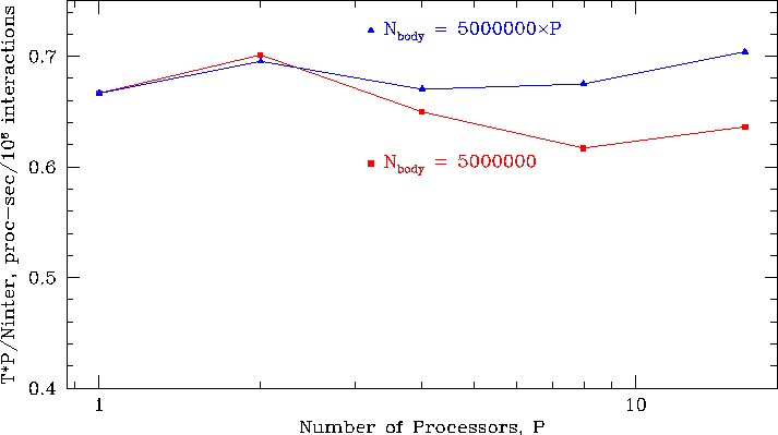 figure119