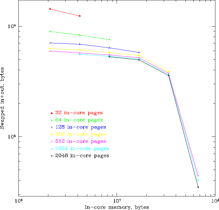 figure125